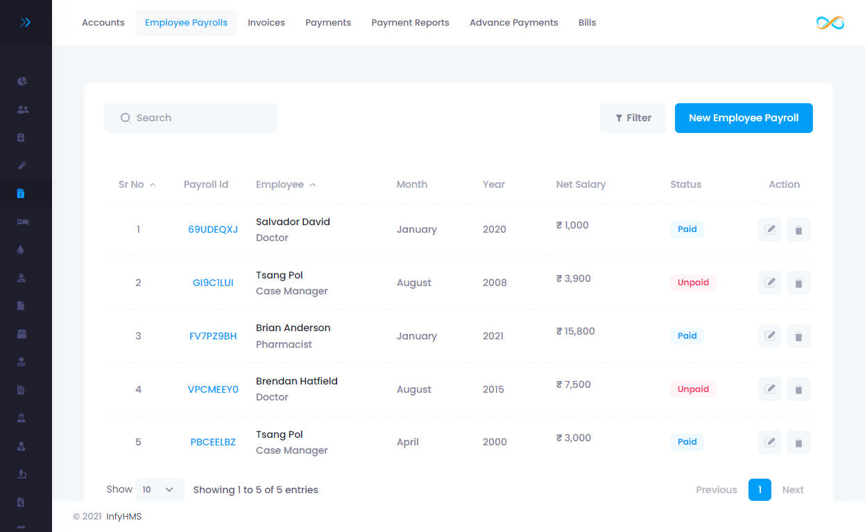 Employee Payroll Listing