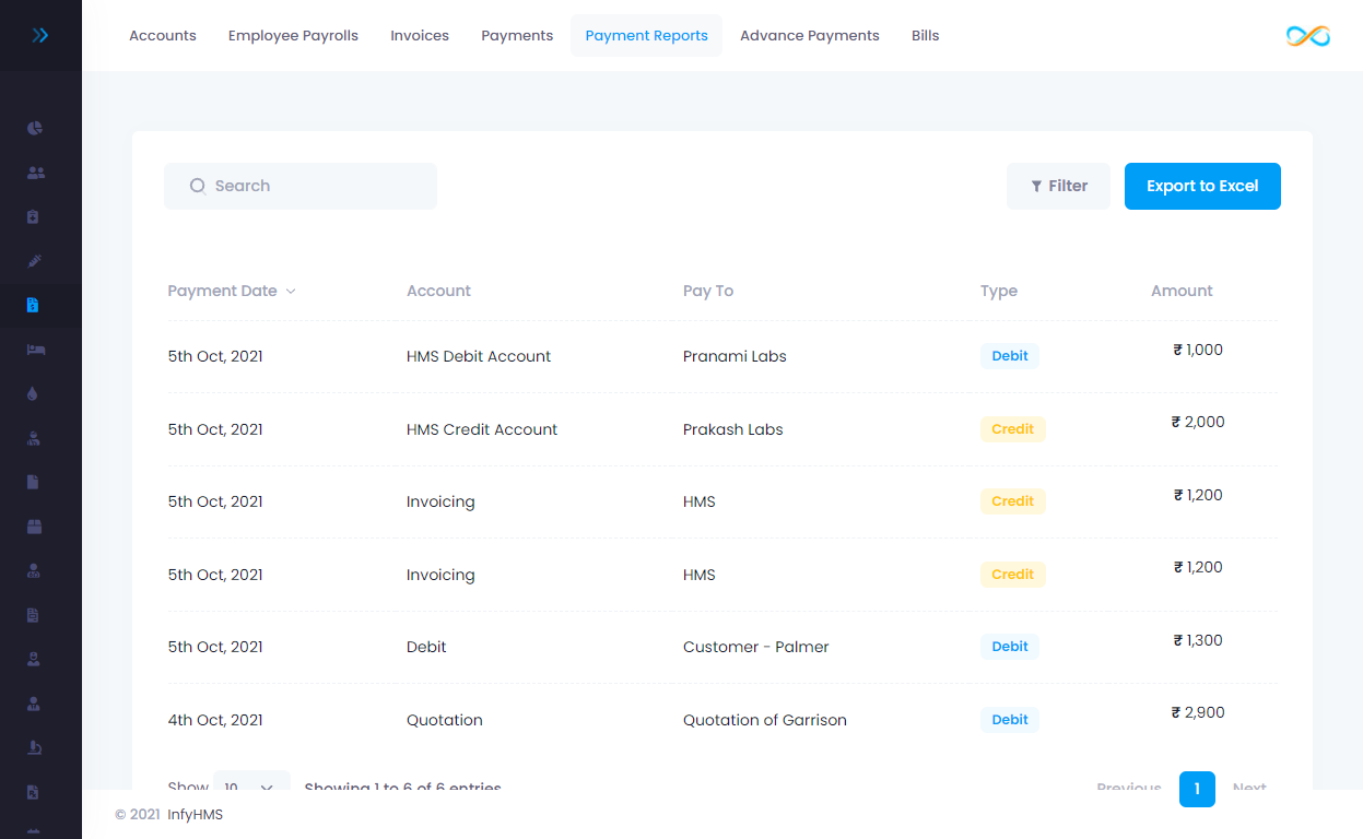 Payment Reports